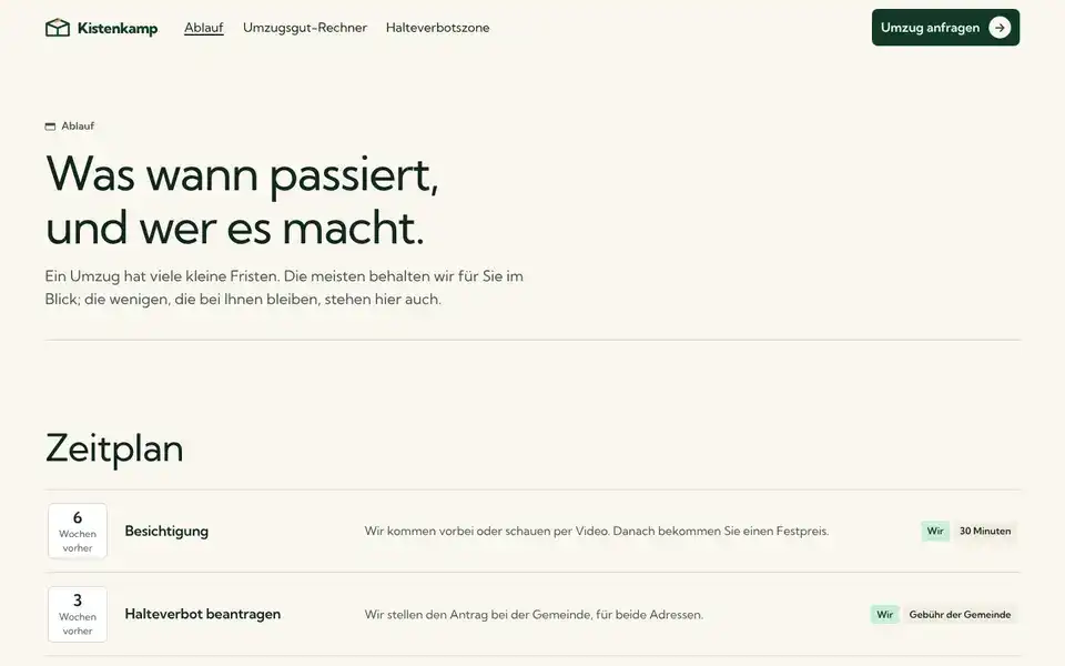 Kistenkamp, page "Ablauf", first screen