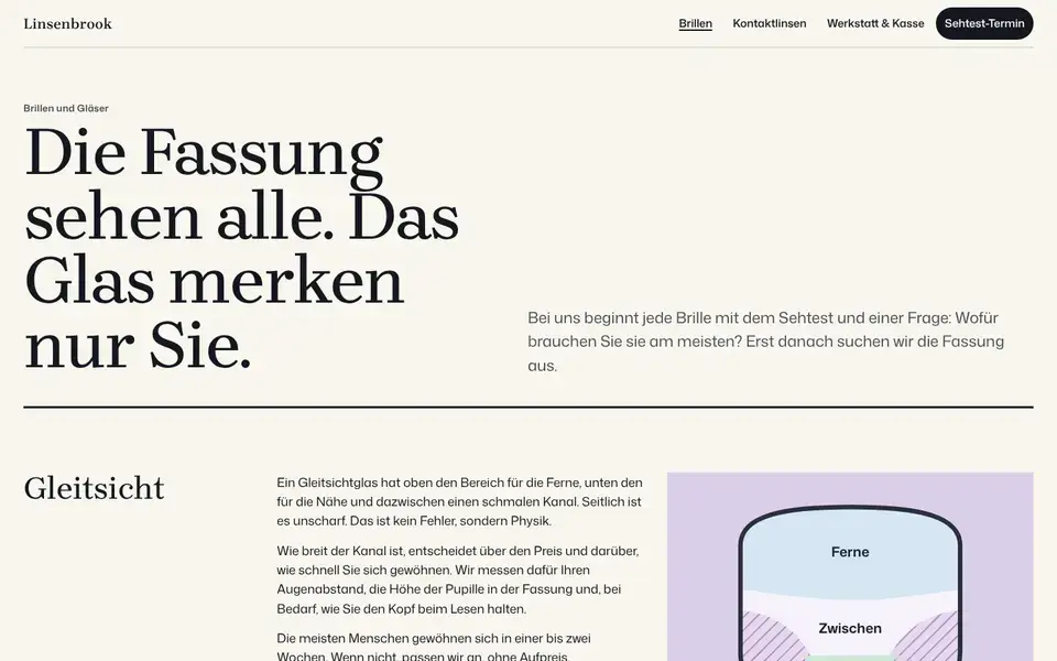 Linsenbrook, Seite „Brillen und Gläser“, erster Bildschirm