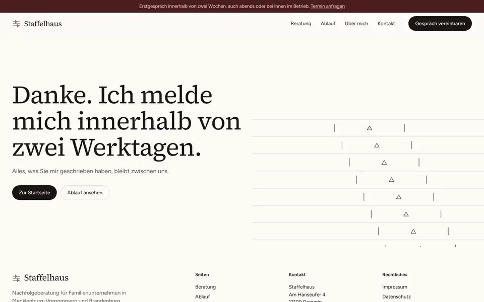 Staffelhaus, Seite „Danke-Seite“, erster Bildschirm