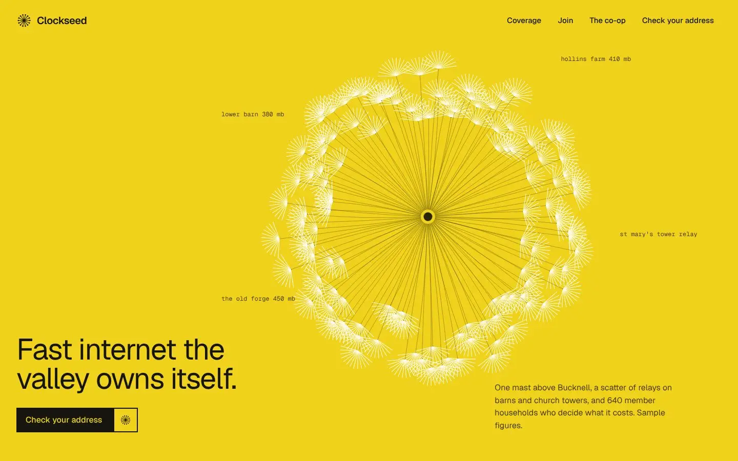 Clockseed, Seite „Home“, erster Bildschirm