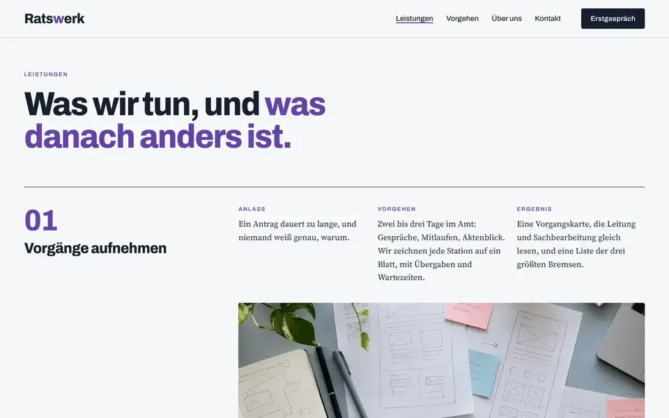 Ratswerk, Seite „Leistungen“, erster Bildschirm
